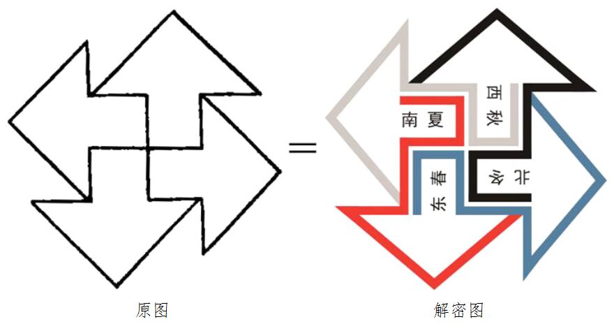 关于九莲宝灯只能是万字吗的信息