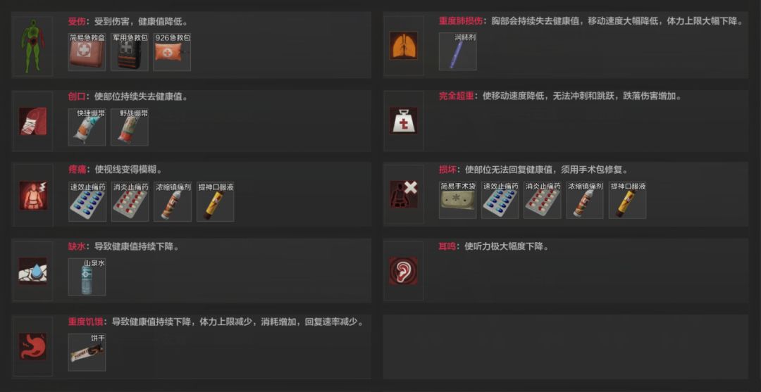 暗区突围新手教程(暗区突围新手教程剧情)