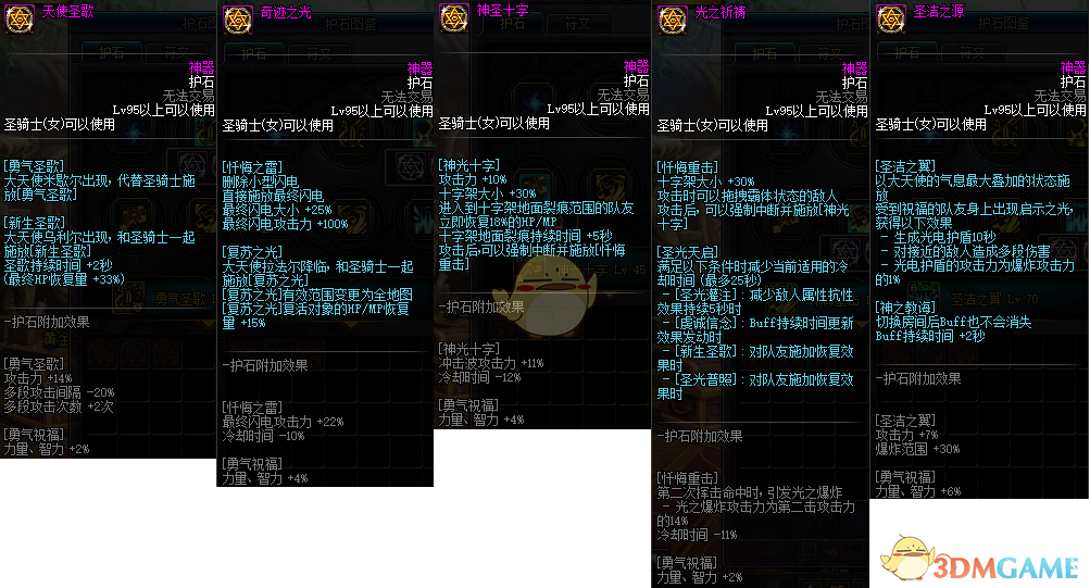 dnf元素师护石选择(dnf元素师护石全部效果)