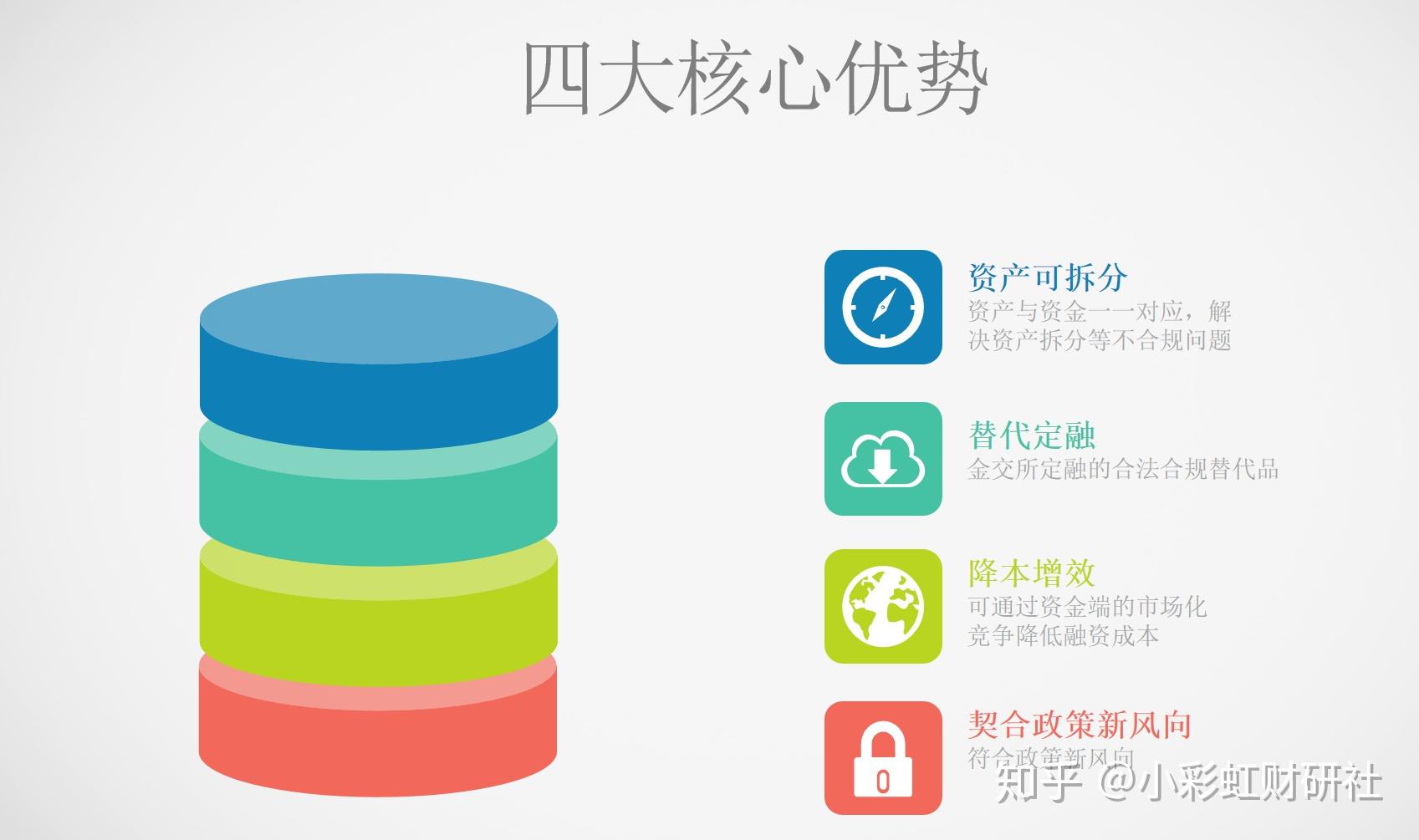 CBC币上所(cbc是什么币)