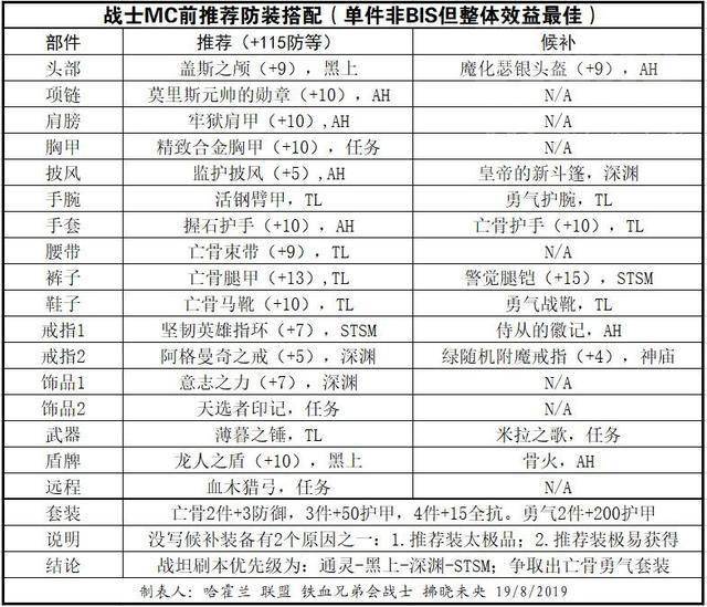 水果老虎机调难度步骤图解(水果老虎机有没有技巧?怎么能胜利?)