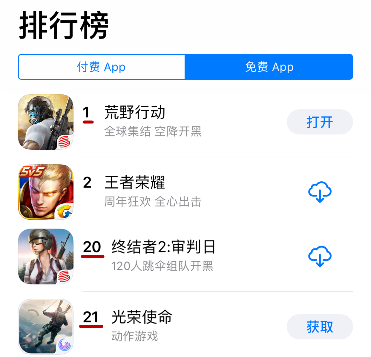 网易手游推荐吃鸡(网易手游吃鸡哪个好玩)