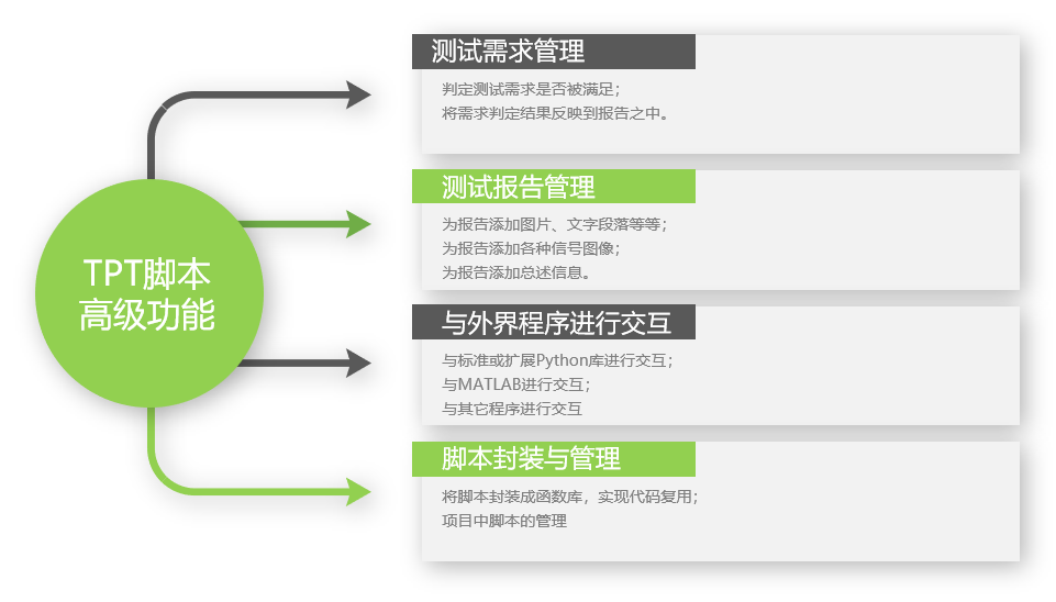 tpt钱包(tpt钱包如何注销)