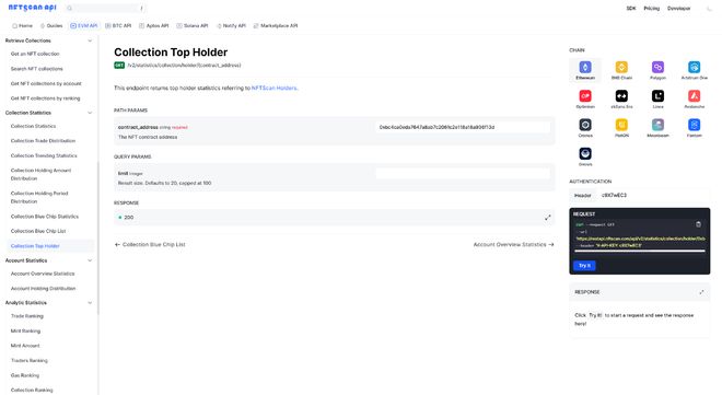 telegranweb(telegram上面的约)