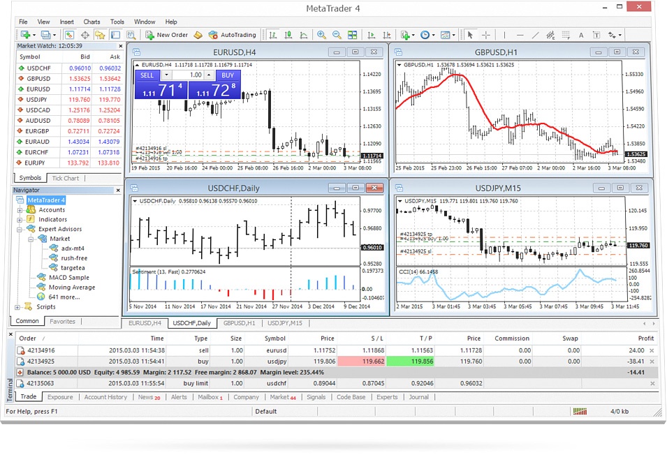 metatrader4官方手机版下载安装的简单介绍