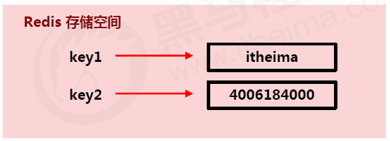 token串不存在怎么解决(重置手机token串不存在怎么解决)