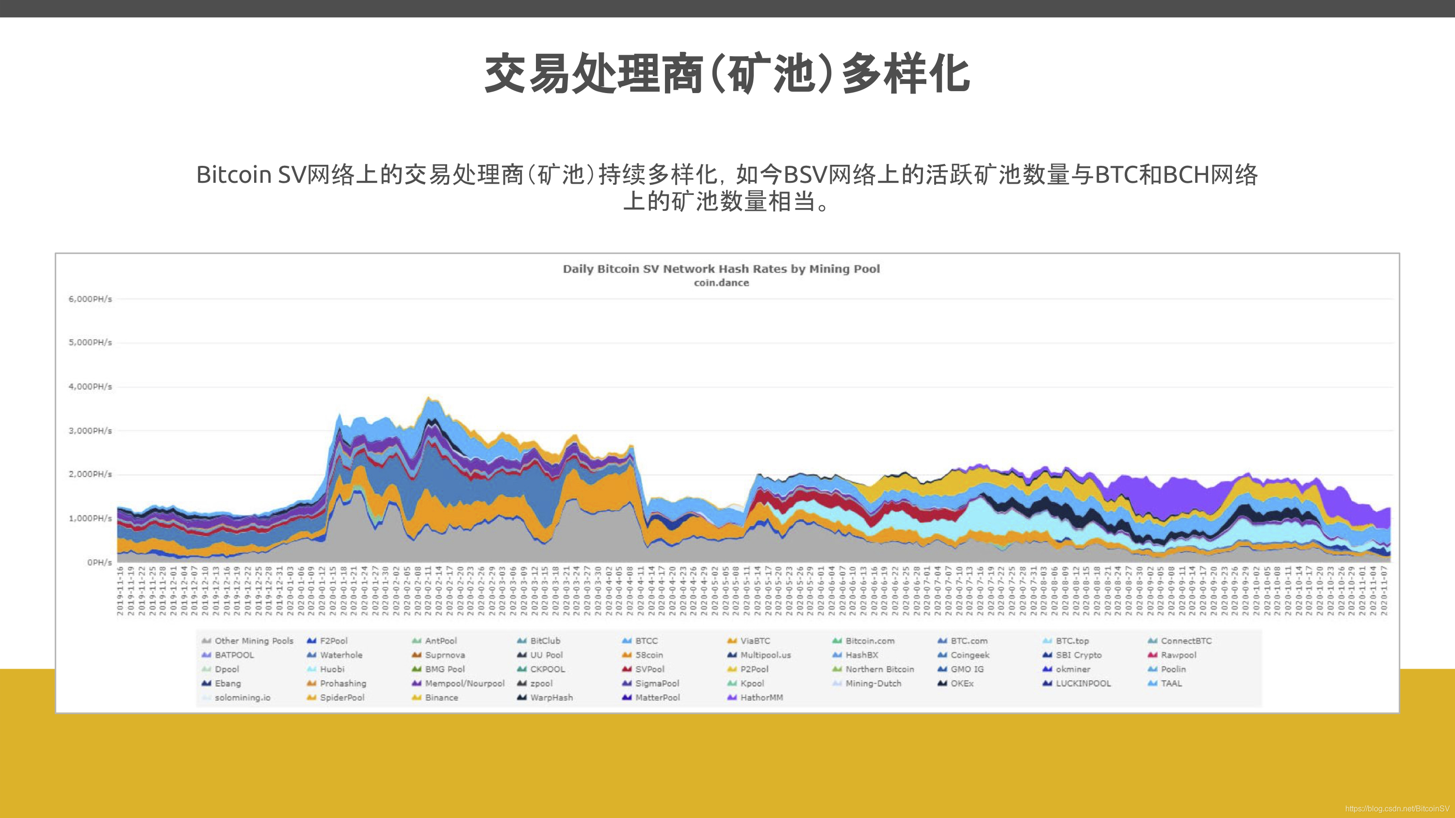 bitcoin交易所app下载sv(bitcoin交易所app下载二维码)