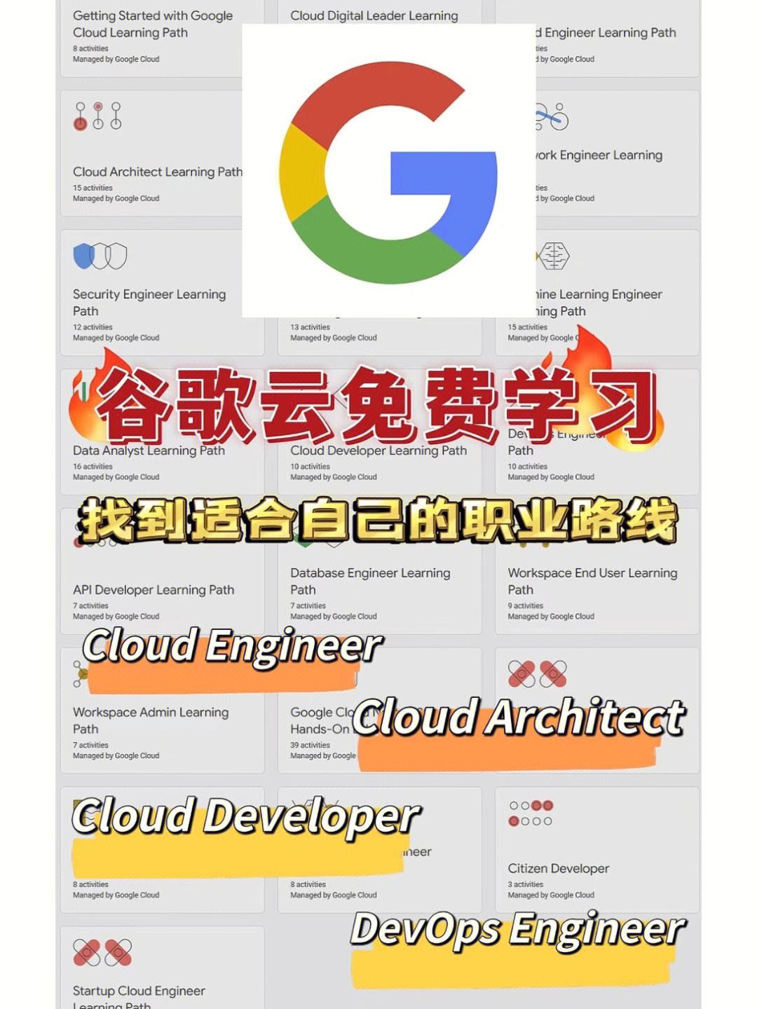 谷歌网盘注册入口官网(谷歌账号注册入口官网2023)