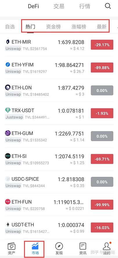 tokenpocket钱包的币怎么买(tokenpocket钱包怎么币币交易)
