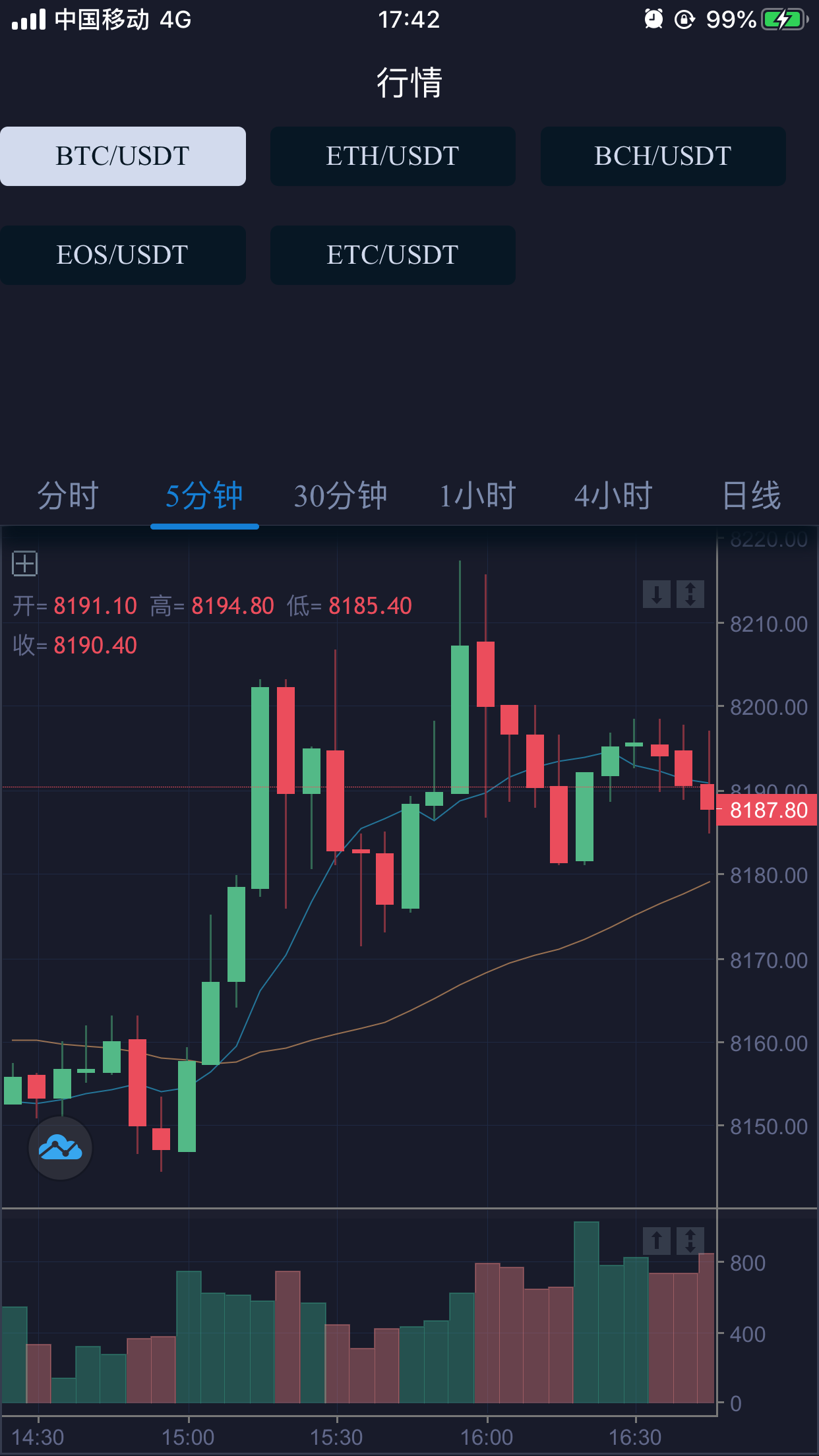 包含哪些钱包交易所可以用的词条