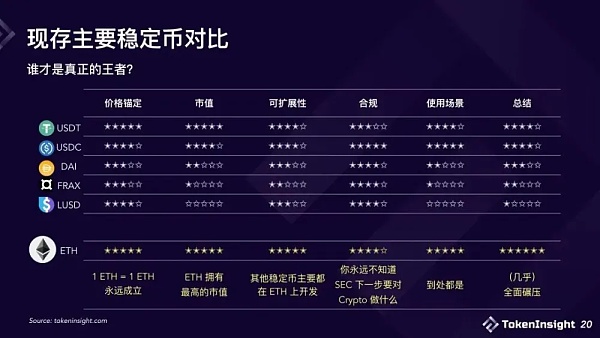 trust钱包(trust钱包哪个国家)