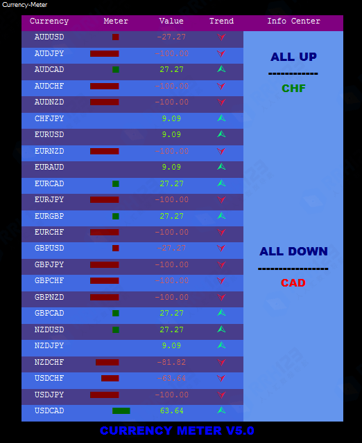 metatrader5交易平台可靠吗的简单介绍