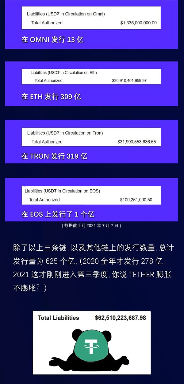 usdt版本区别(BNB和USDT的区别)
