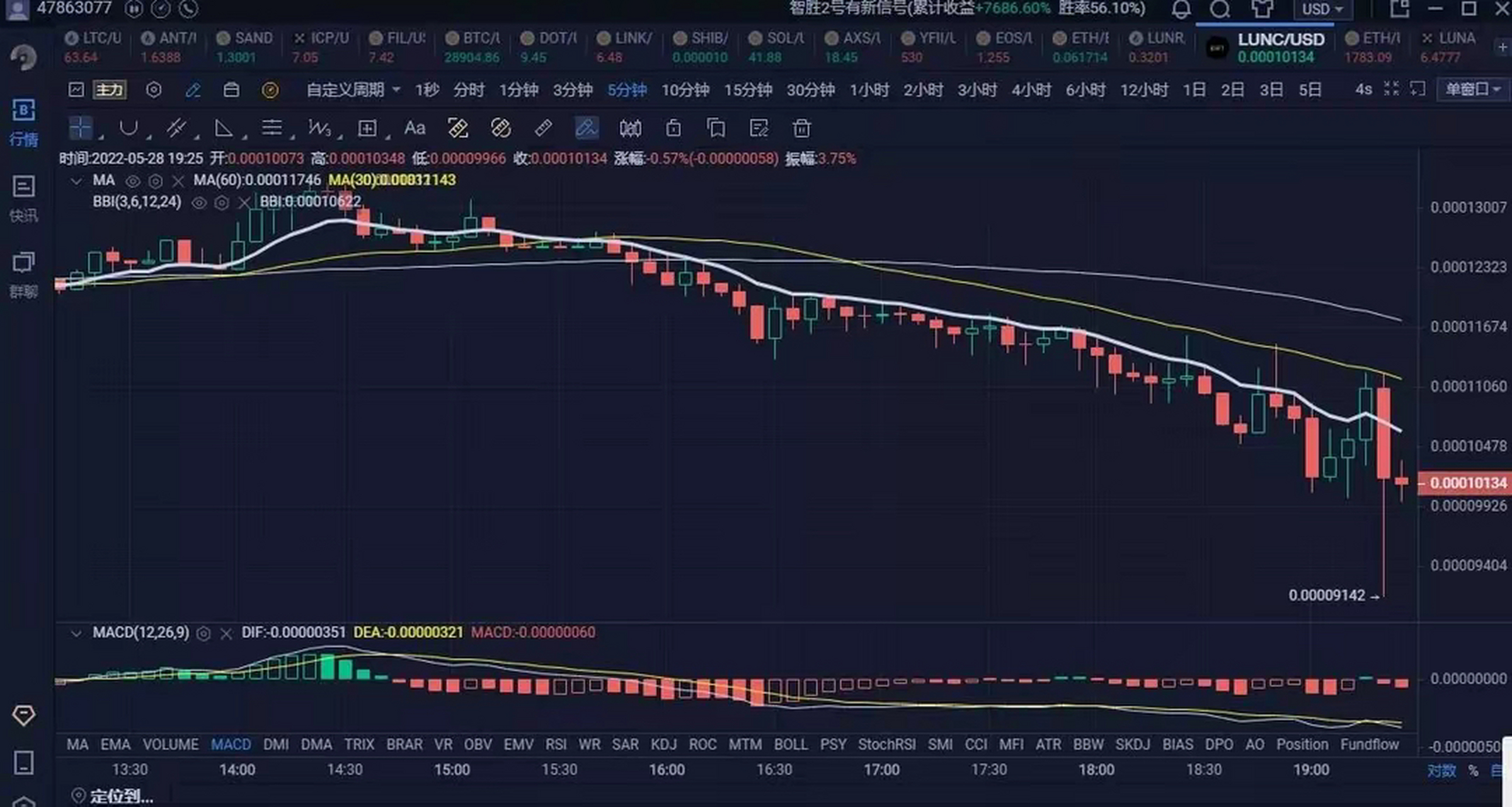 usdt官网交易所(正规usdt交易平台官网)