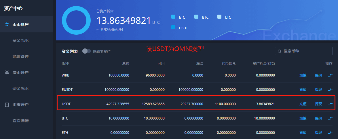 usdt汇率(usdt汇率人民币最新)