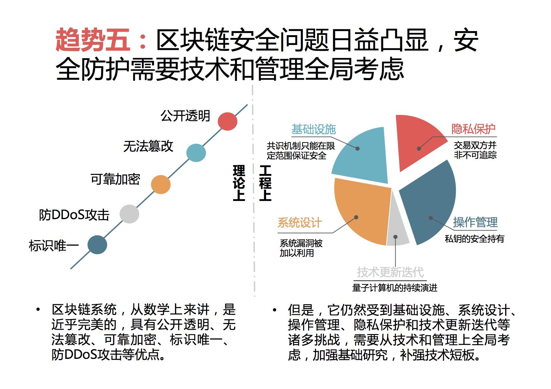 十大最安全区块链钱包知乎(什么是区块链钱包,它安全吗)