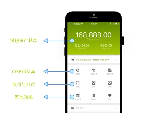 关于usdt钱包怎么充值的信息