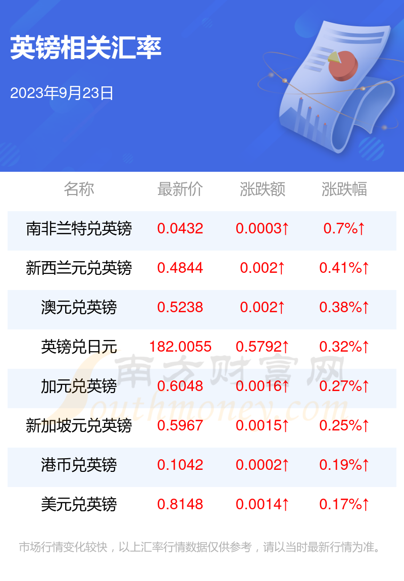 12.99美元是多少人民币(1299美元是多少人民币汇率)