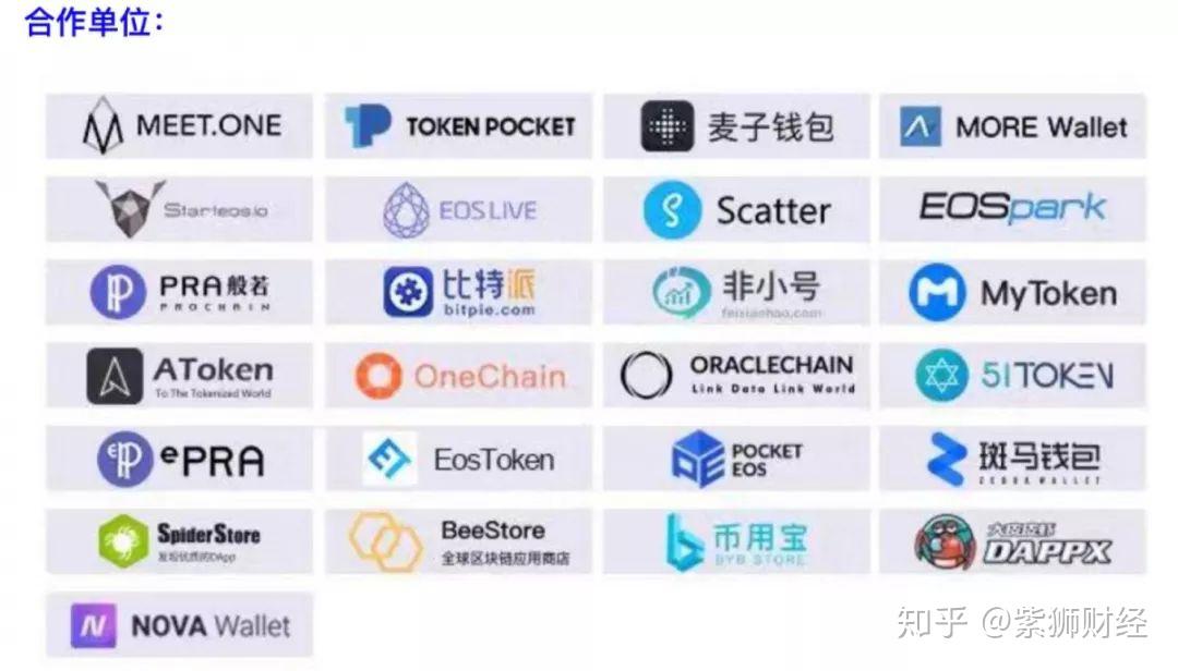 tokenpocket怎么充值(tokenpocket如何提现人民币步骤)