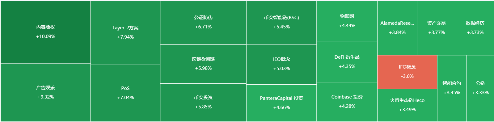 币圈哪个钱包最安全(usdt钱包哪个最安全)