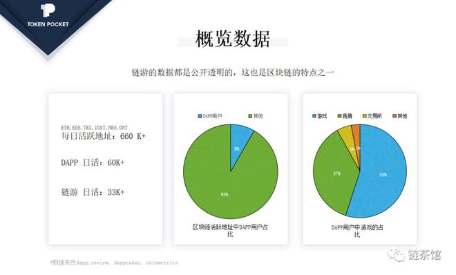 tokenpocket钱包(tokenpocket钱包官方网站)