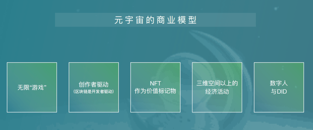 元宇宙平台(薄盒官网元宇宙平台)