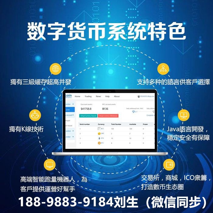 数字钱包app十大排名榜(2020数字钱包app下载安卓)