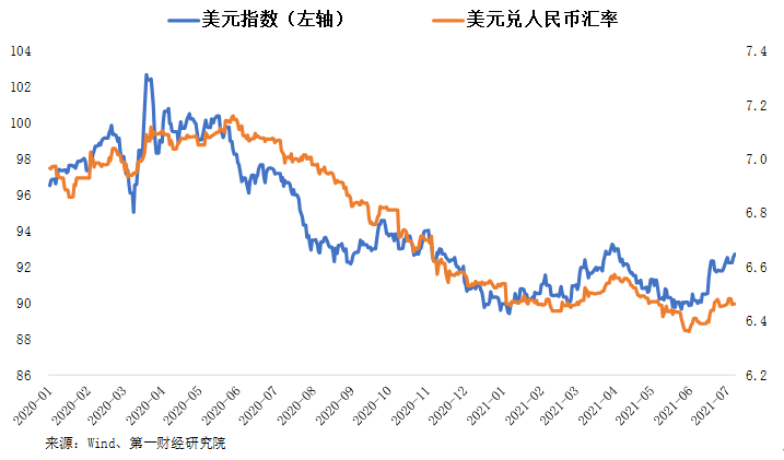 美元汇率(美元汇率人民币最新)