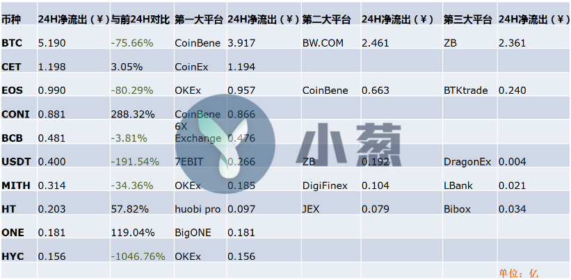 人民币怎么买usdt(1usdt等于多少人民币)