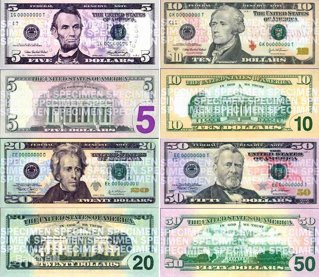 请问usd是什么币种(usd是什么币种的缩写英文)