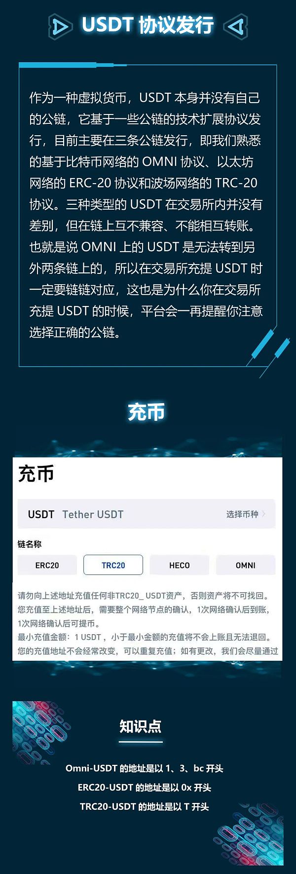 usdtwallet下载了怎么打不开的简单介绍