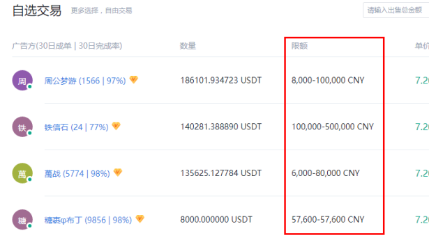 usdt汇率多少(usdt汇率怎么算)