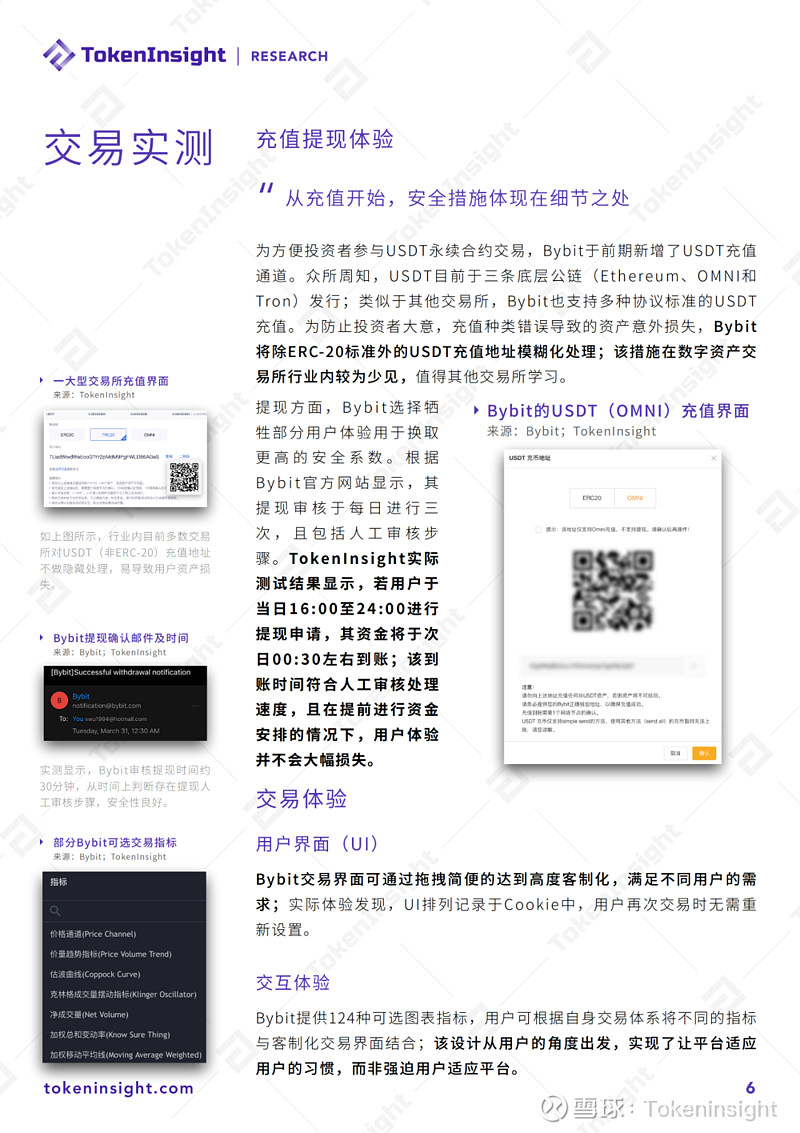 usdt官方合约地址(usdterc20合约地址)