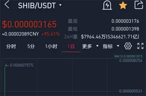 usdt一般用什么钱包(usdt放在什么钱包最安全)