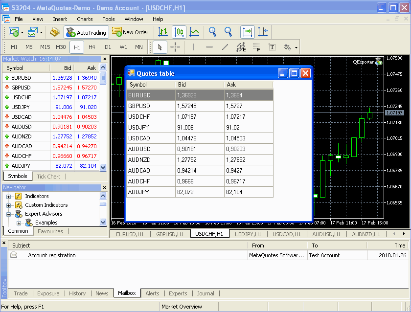 metatrader5(metatrader5苹果手机下载)