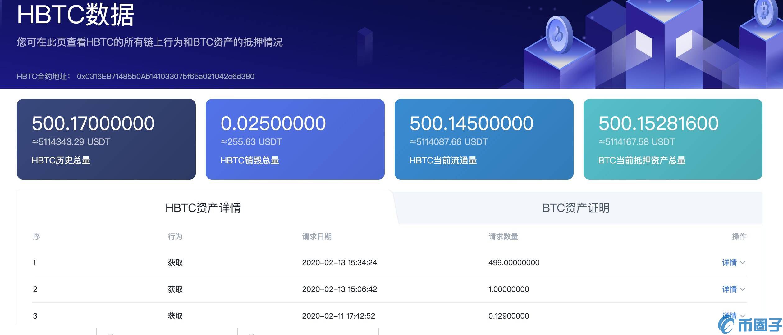 usdt账号怎么注册(usdt账号注册官网在哪里)