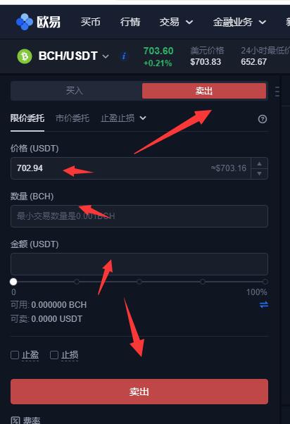 usdt商家入驻平台条件的简单介绍