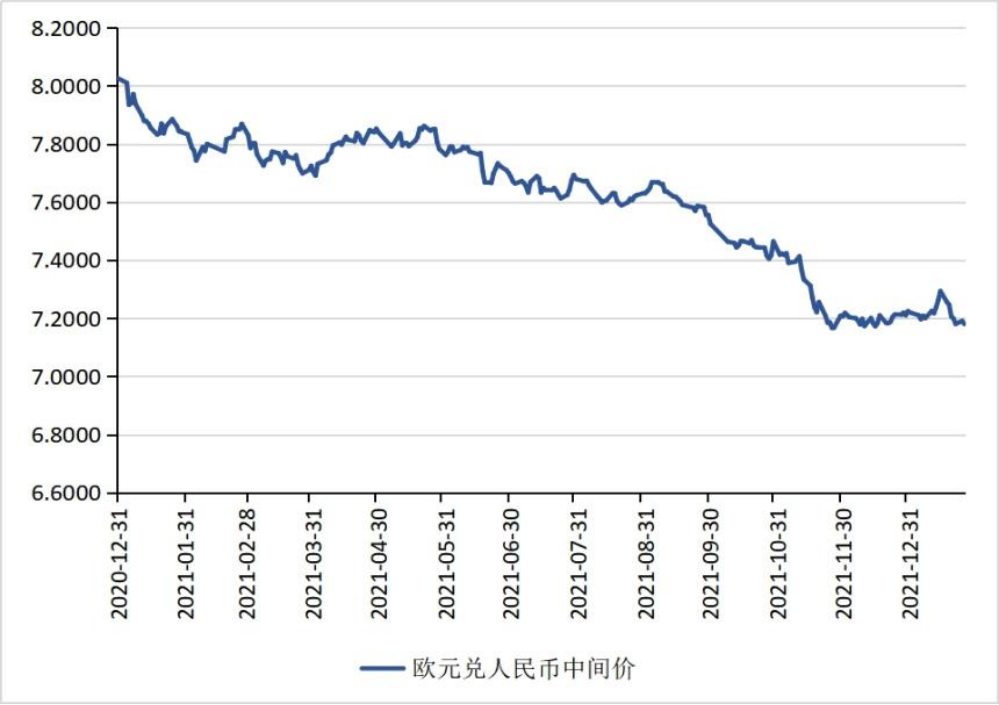 usd等于多少人民币(usdt等于多少人民币)