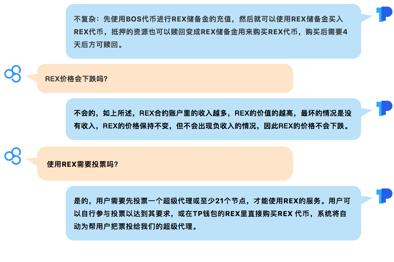 tp钱包客服(TP钱包客服入口)
