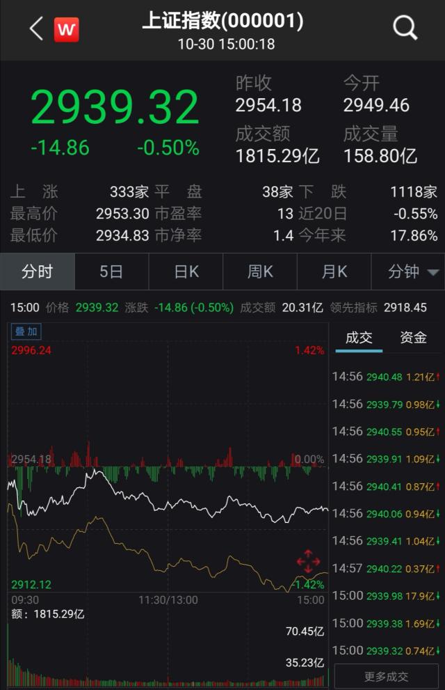 电子货币的概念股(电子货币的概念股票有哪些)