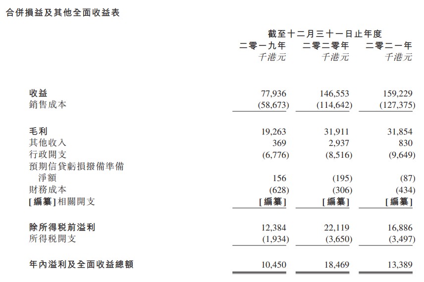 mdx币第三次减半(mdx币会涨到多少钱)