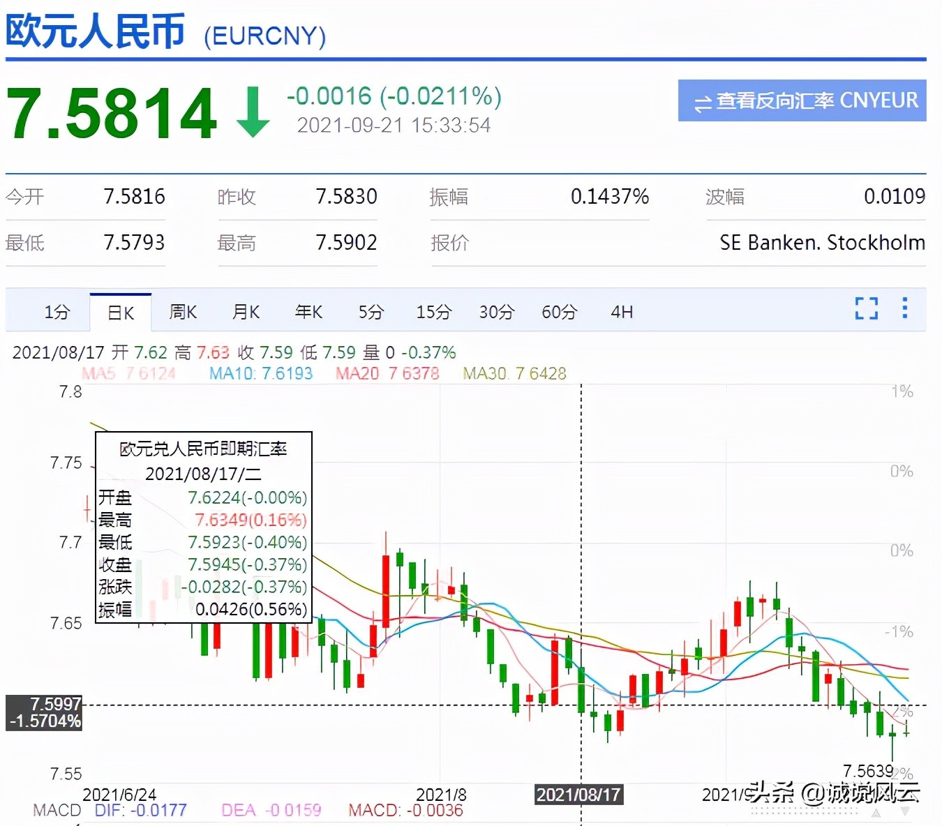 欧元人民币最新汇率拼多多免密支付怎么关闭的简单介绍