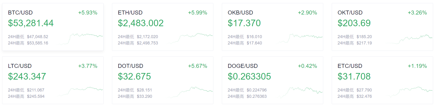 usdt交易可以追查么(usdt转账警方可以查到吗)