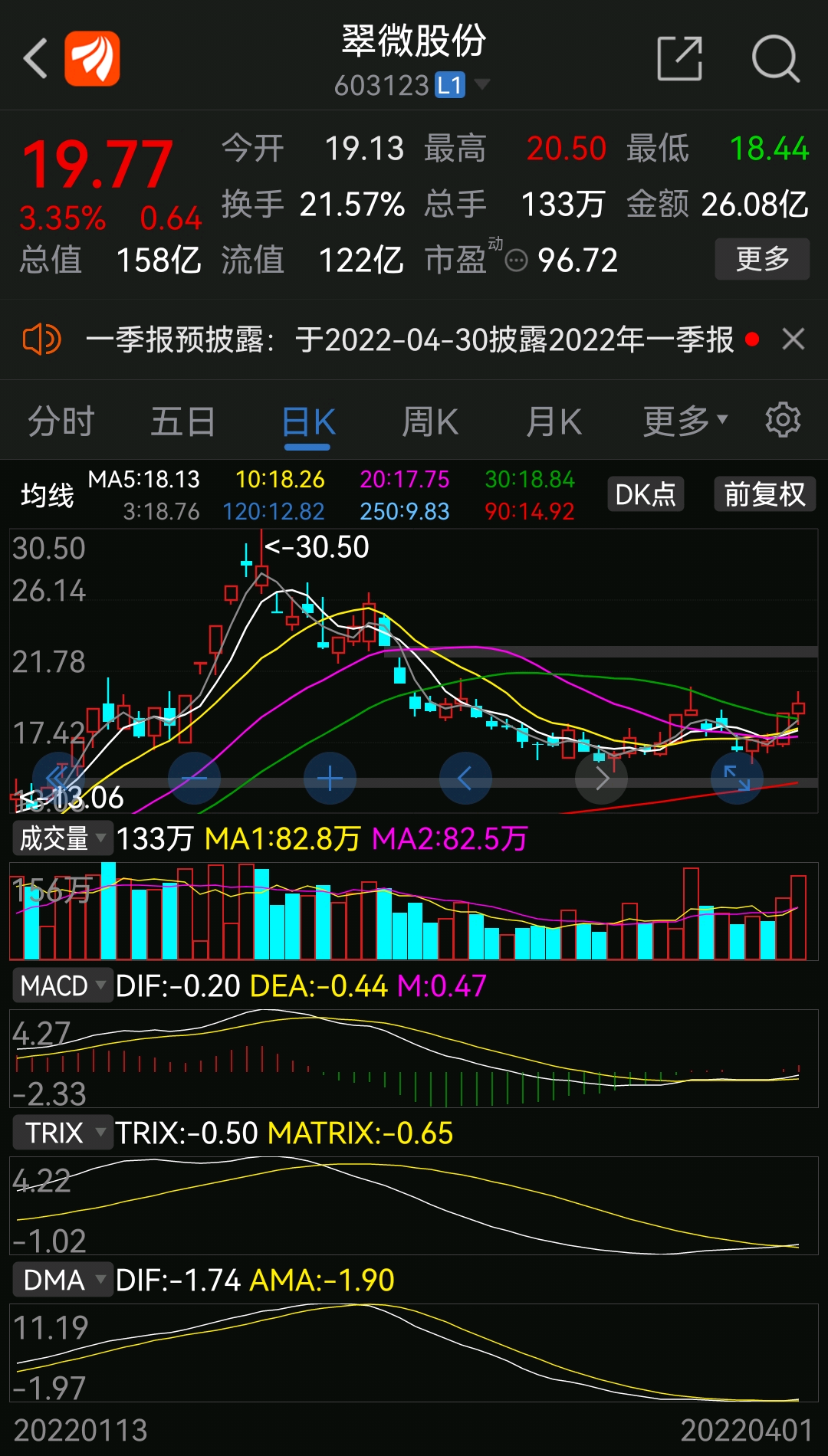 翠微股份(翠微股份公司简介)