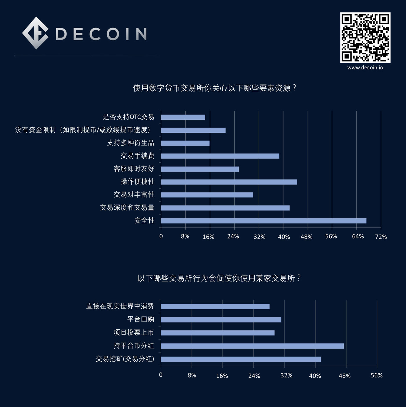 合法的数字货币有哪些公司(合法的数字货币交易所有哪些)
