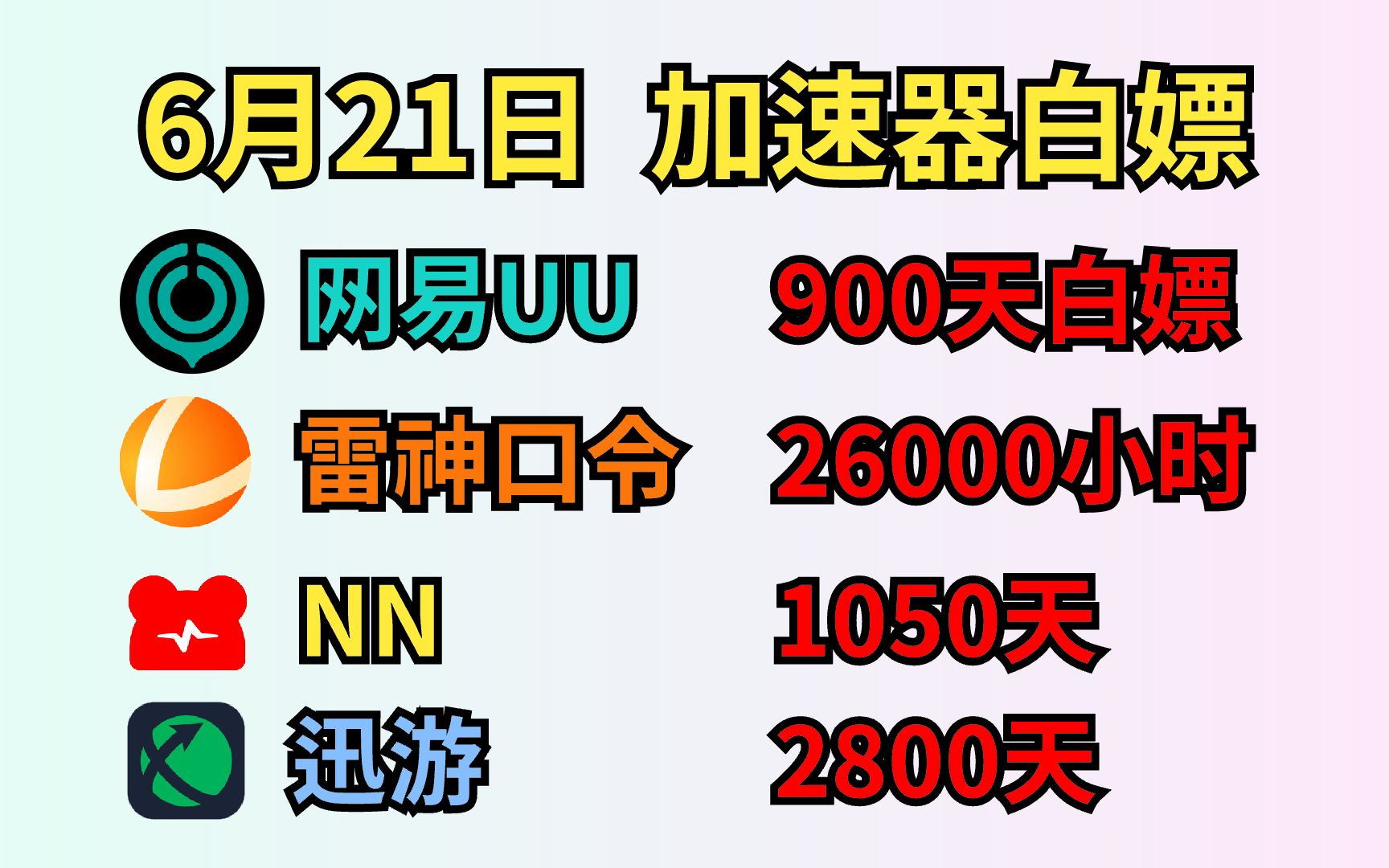 uu加速器主播口令免费领取(uu加速器主播口令免费领取10月)