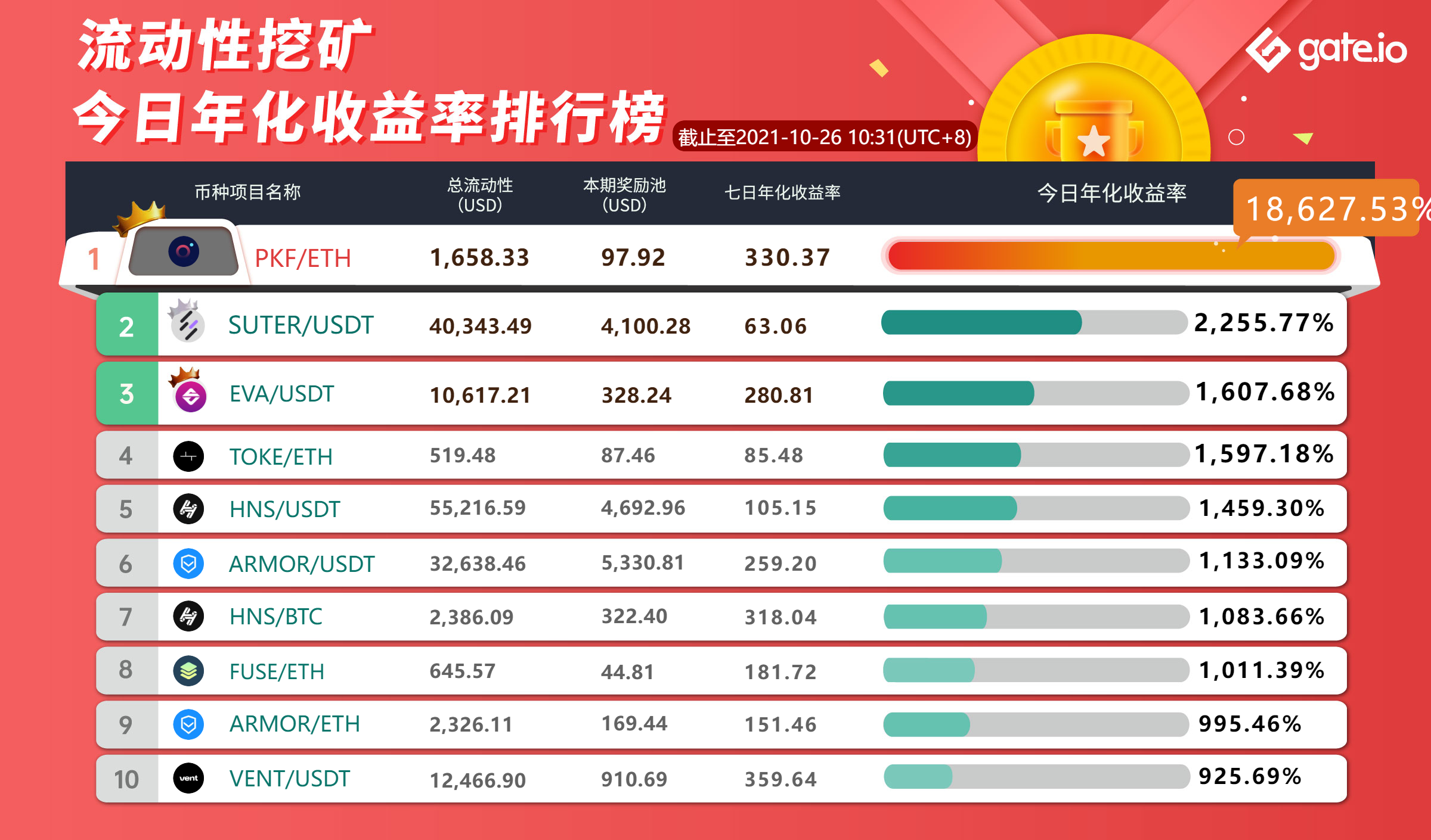 usdt挖矿教程(usdt币怎么挖矿)