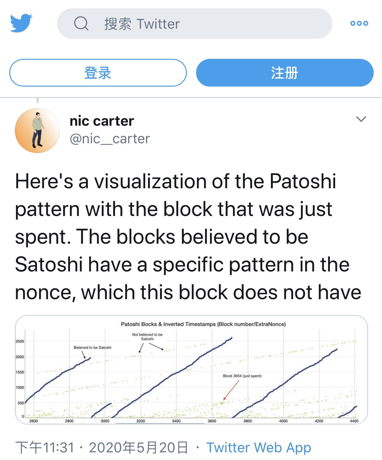 中本聪怎么提币(中本聪怎么提币到tp钱包)