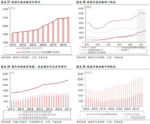 各国运用较多的货币政策(各国运用较多的货币政策有哪些)