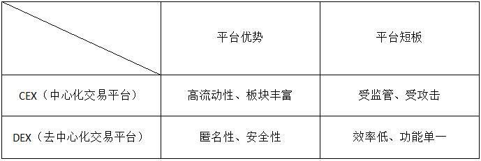bib交易所下载(bibit交易所官网)